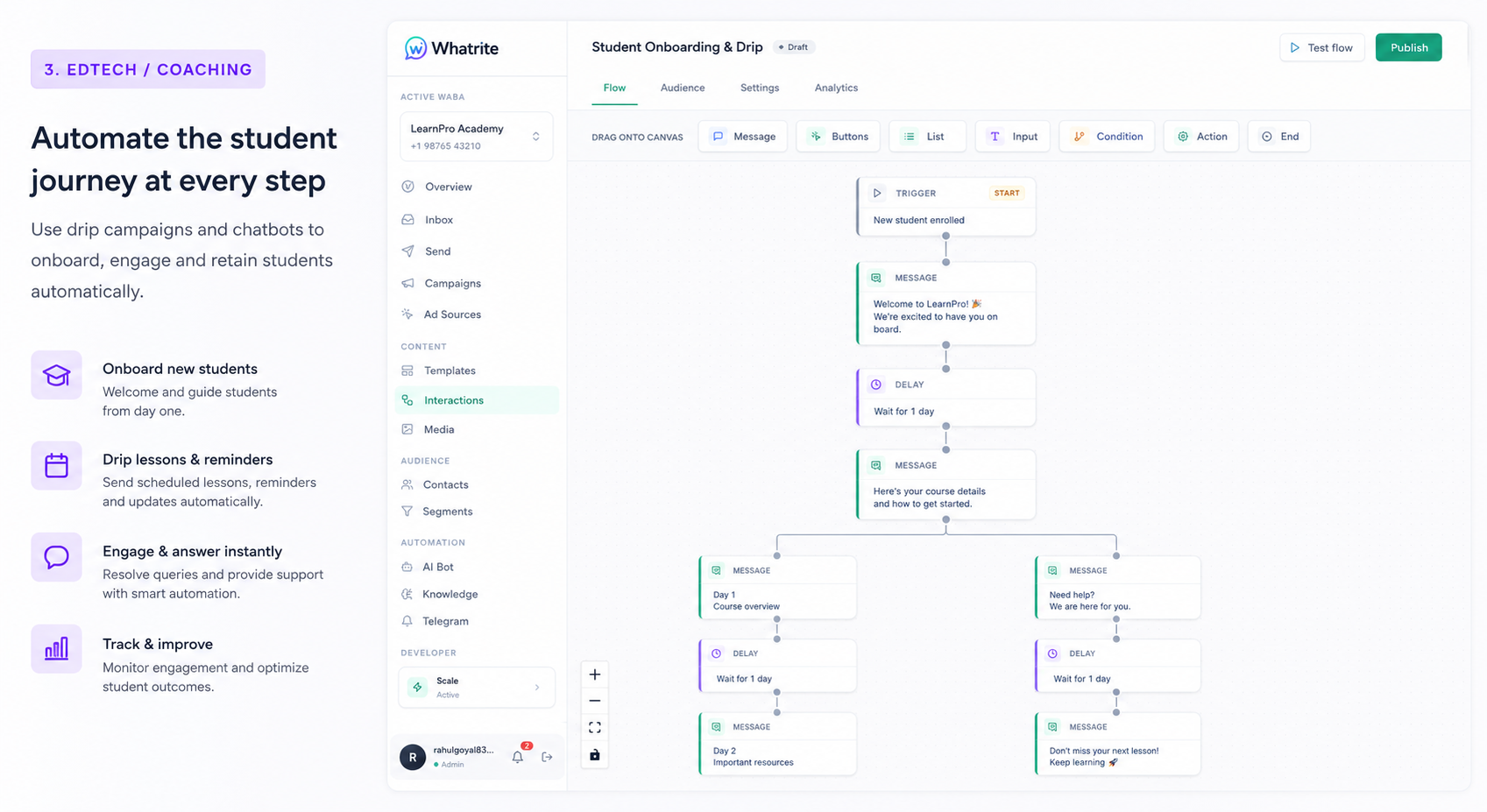 Whatrite drip campaign and student-onboarding flow builder showing automated lessons, reminders and engagement steps scheduled across days